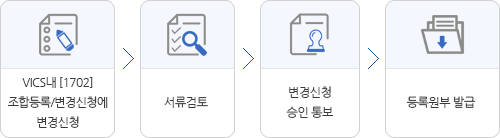 2) 변경신청